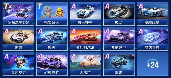 球队重新回 球队重新回