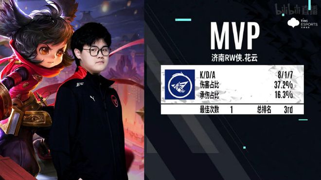 根源